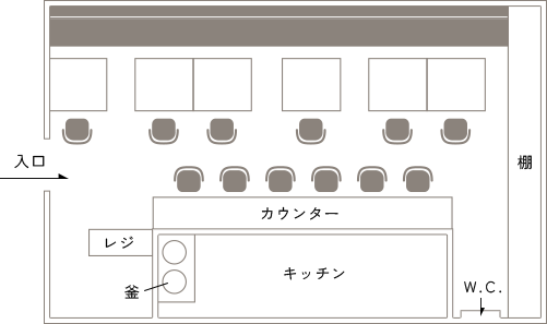 FLOORMAP